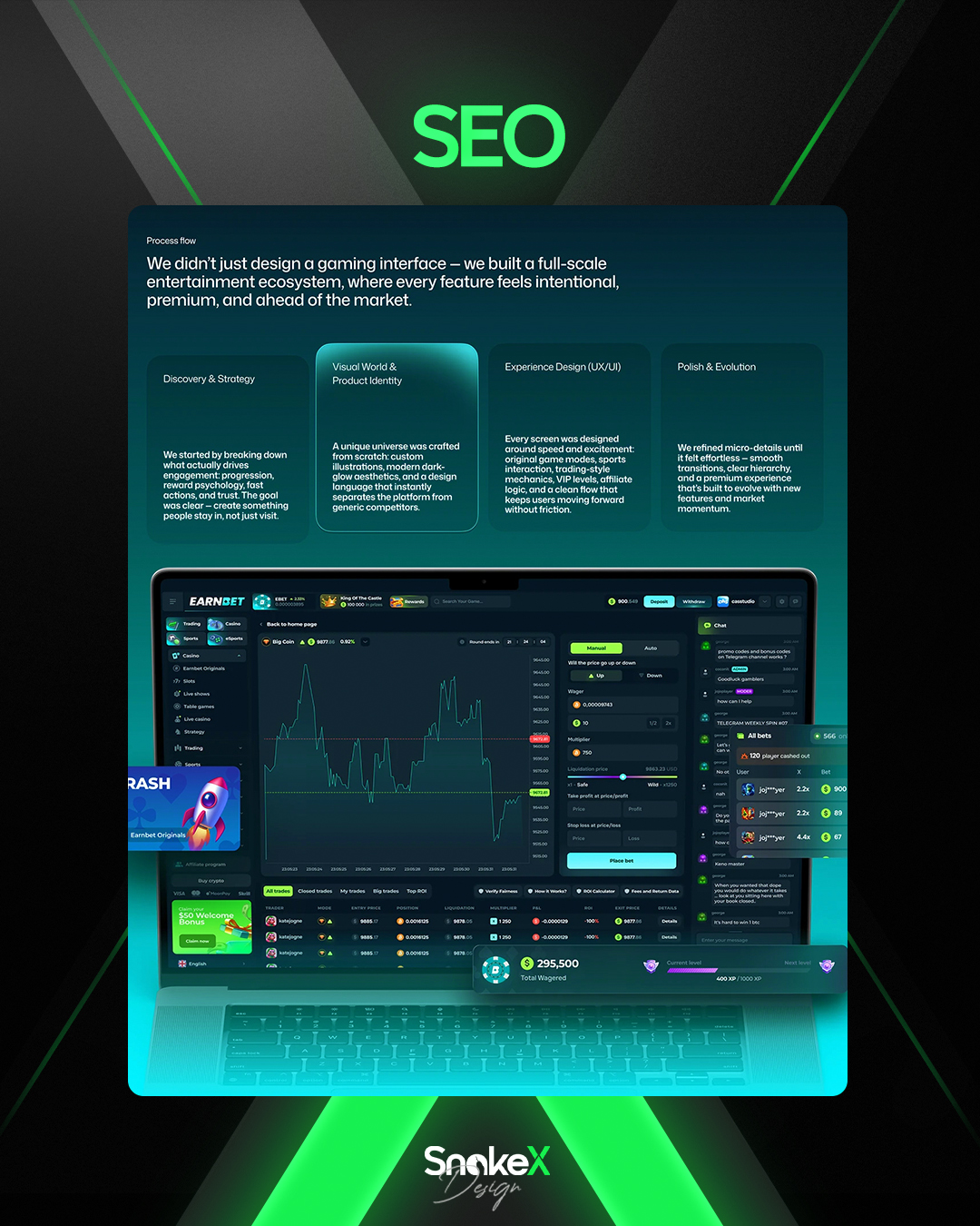 Technical SEO and performance